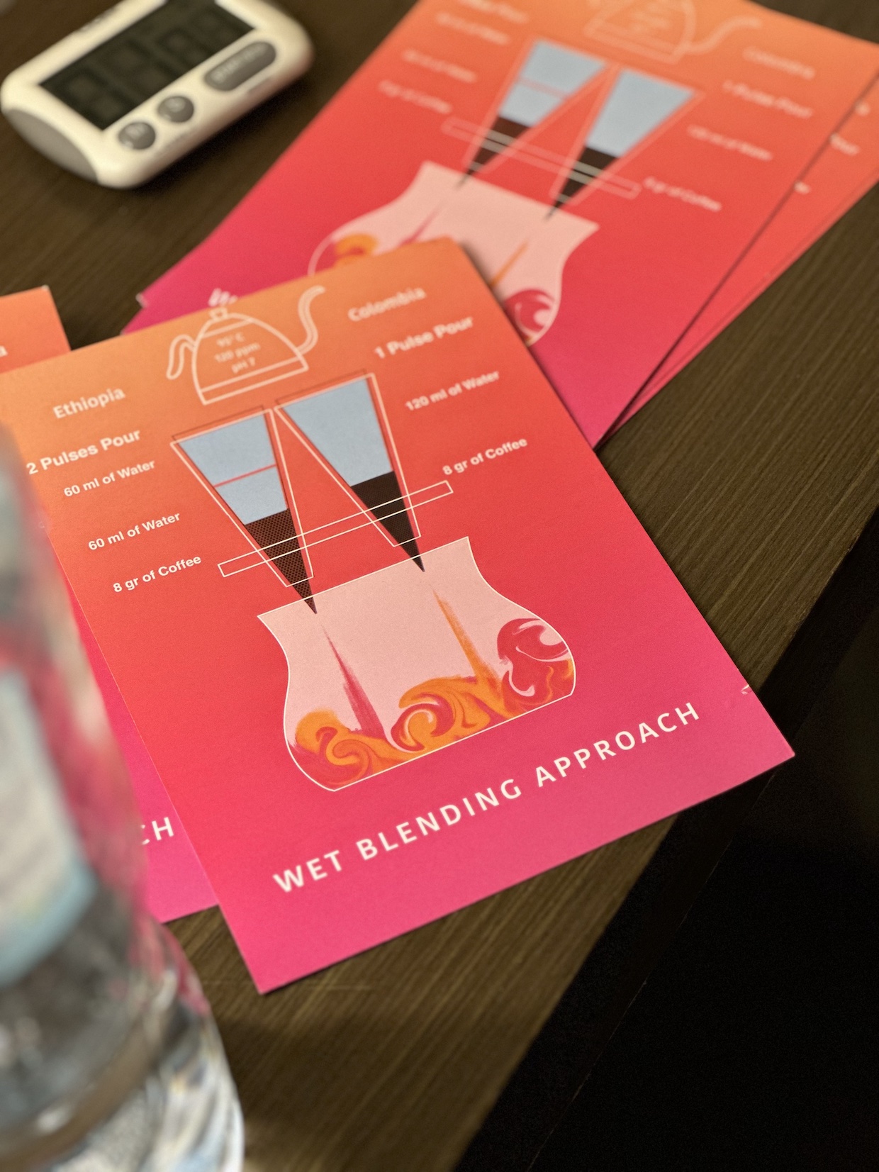 Binocular dripper wet blending